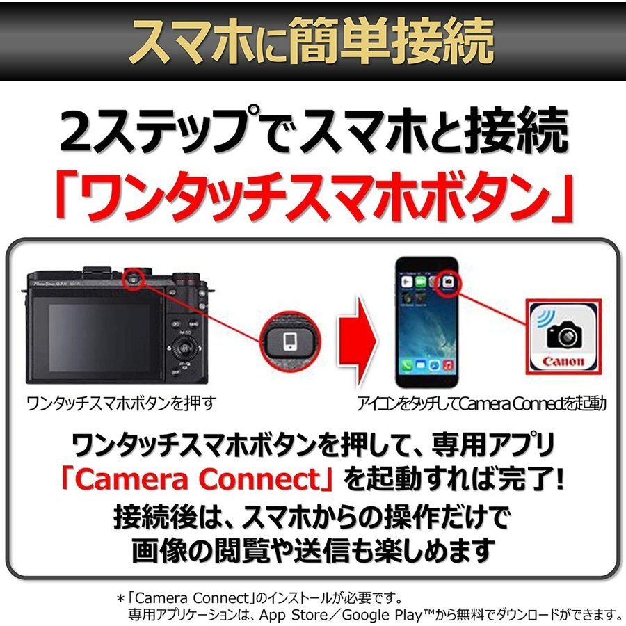 内祝い】 キヤノン Canon POWERSHOT G3X trumbullcampbell.com