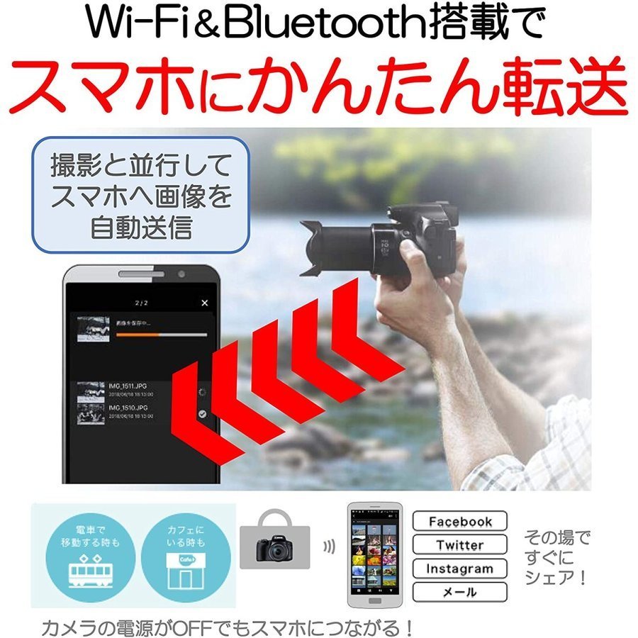 キヤノン Canon PowerShot SX70 HS パワーショット コンパクトデジタルカメラ コンデジ カメラ 中古_画像5