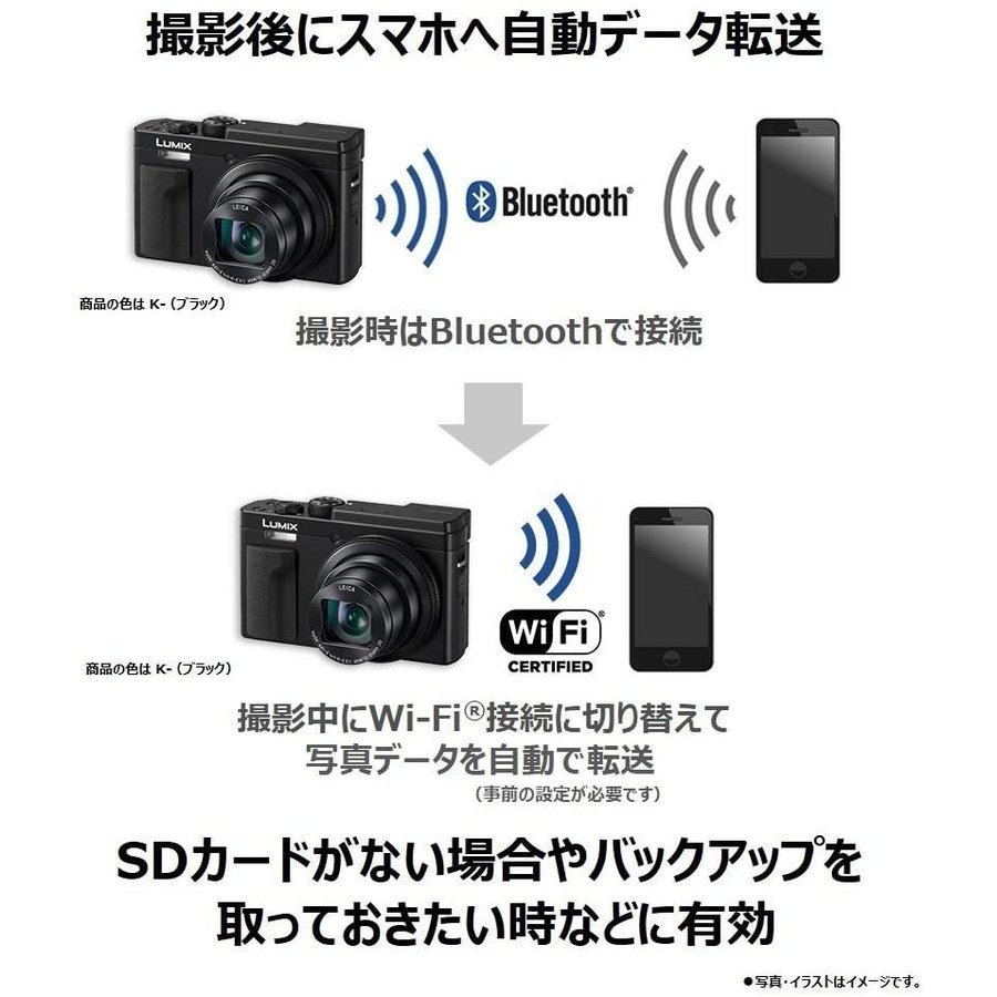 パナソニック Panasonic LUMIX DC-TZ95 ルミックス ブラック