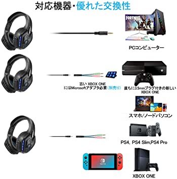△○★ブルー… PHOINIKAS ゲーミングヘッドセット ワイヤレス 無線 ヘッドホン ヘッドフォン PS4対応 Blueto_画像6