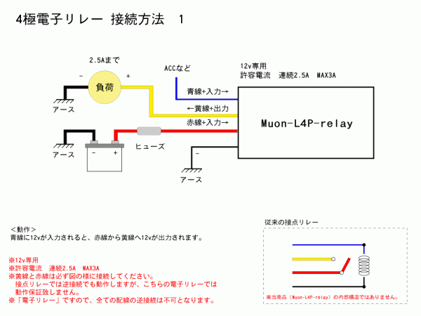 ■【無音】4極電子リレー　DC12v/連続使用2.5A MAX3A Muon-L4P-relay 電装品の切り替えに！5_画像3