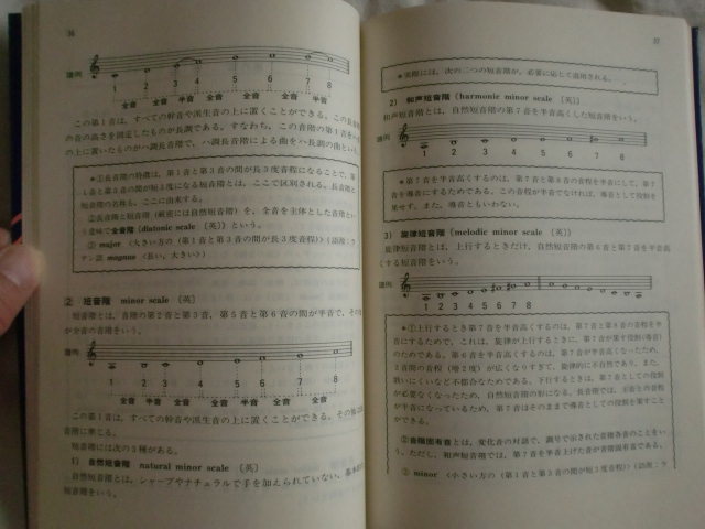  music vocabulary. knowledge . wistaria Saburou day sound { free shipping }