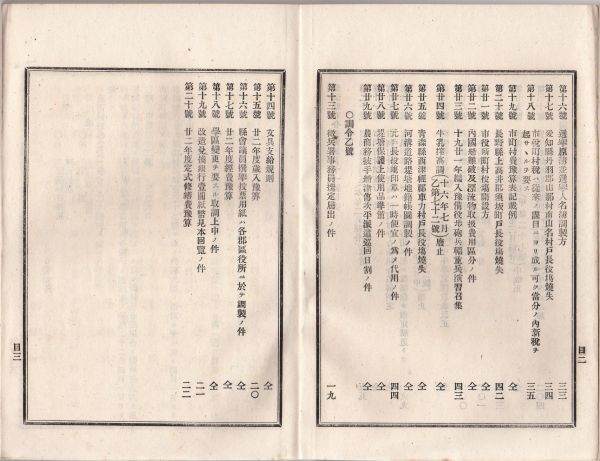 N21042122○新潟県布令全書 明治22年3月第111○市制町村制を施行・町村分合並に組合せ,市町村の区域及び其町村名を定む全145頁○発行高橋活_画像4