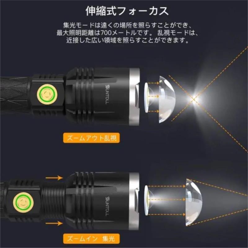 【2020進化版】懐中電灯LED XHP90強力軍用最強超高輝度4800ルーメン