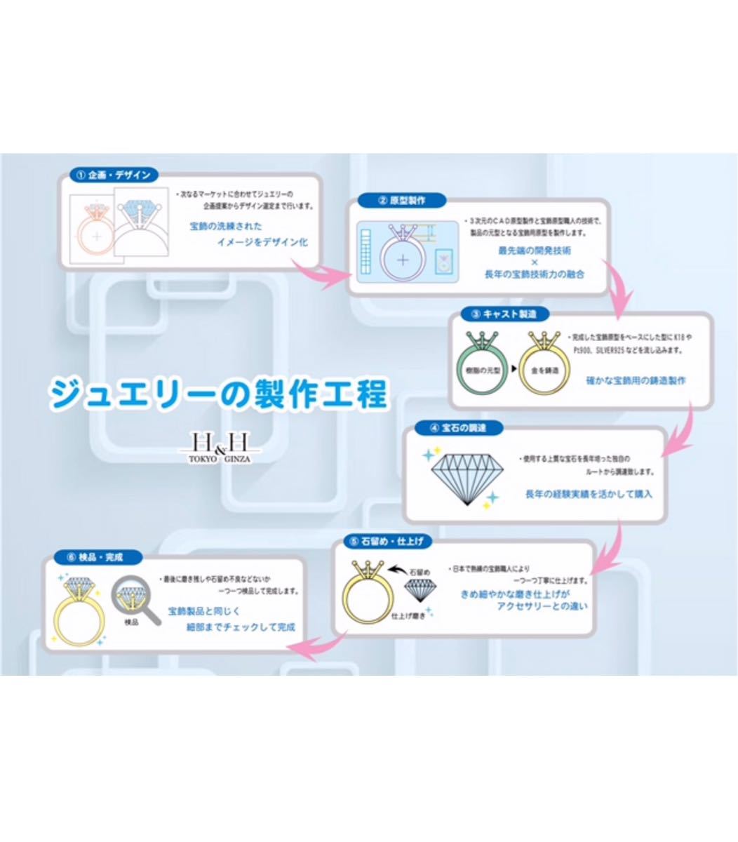 スターリング シルバー スワロフスキー CZ エタニティ パヴェリング *新品