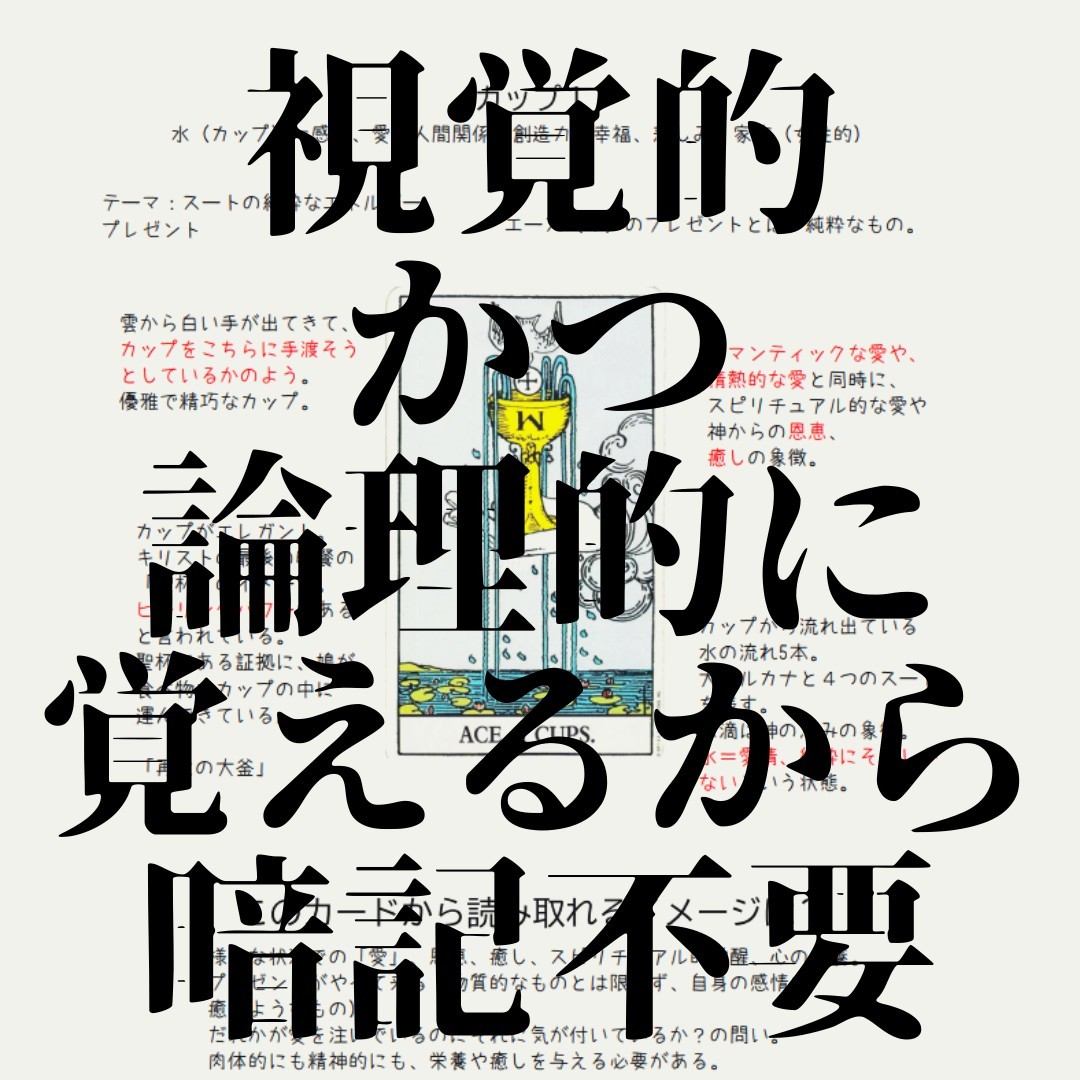 Paypayフリマ これで勉強は終わり タロットカード図解解説テキスト スプレッド 意味早見表307 Paypayフリマ これで勉強は終わり タロットカード図解解説テキスト スプレッド 意味早見表307