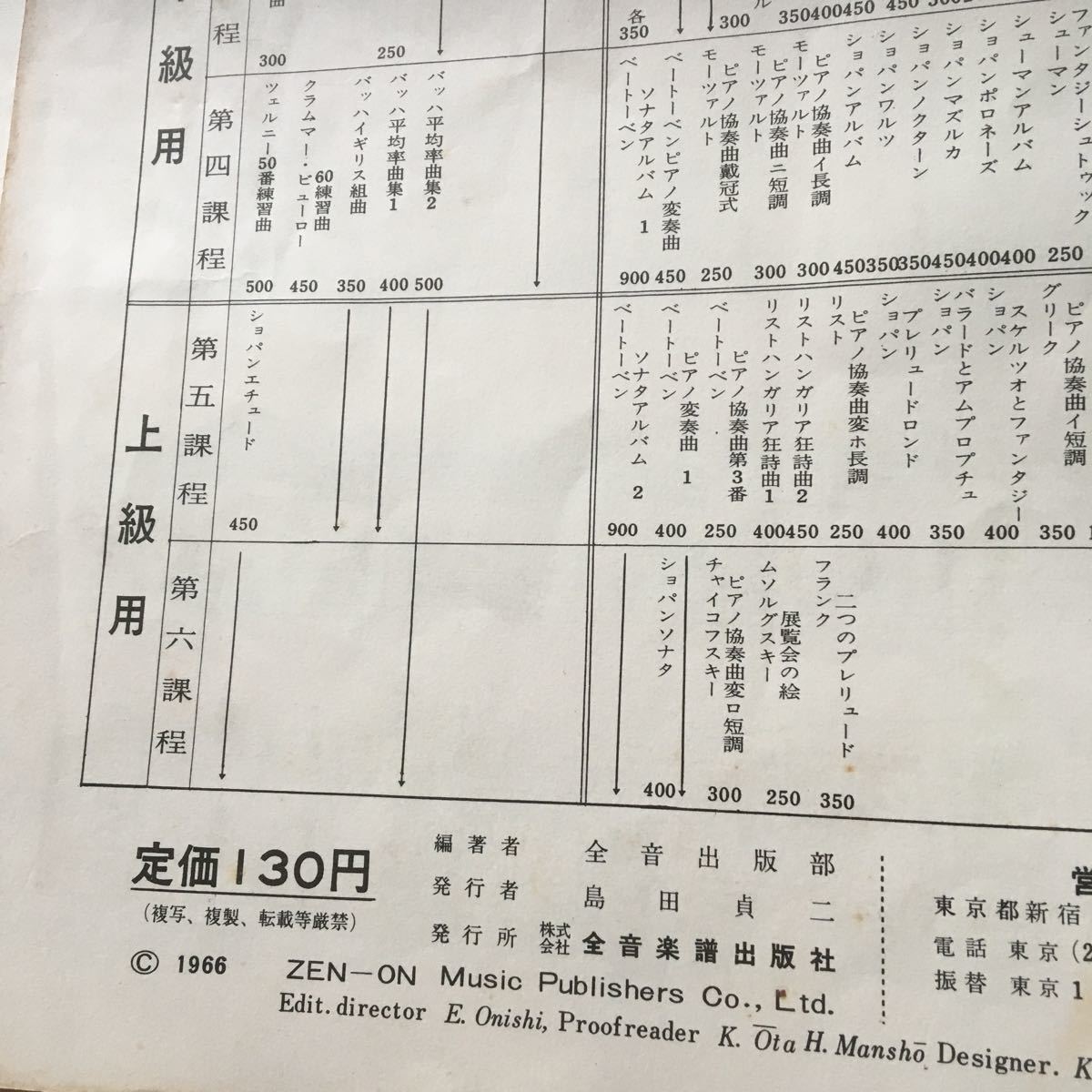 55年前購入♪ブルグミュラー25練習曲♪定形外250円_画像3