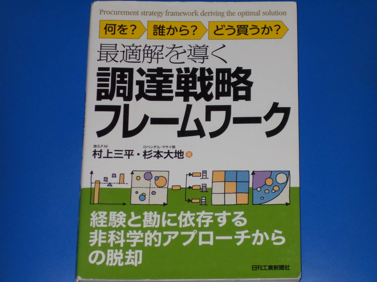 話題の行列 何を?誰から?どう買うか?☆(株)S.P.M 調達戦略フレーム