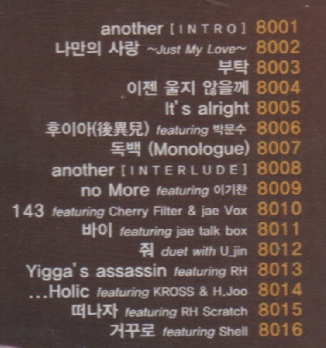 韓国CD★　キム・ウォンジュン　8集　「Another 8000」　★　kim won jun_収録曲の記載部分