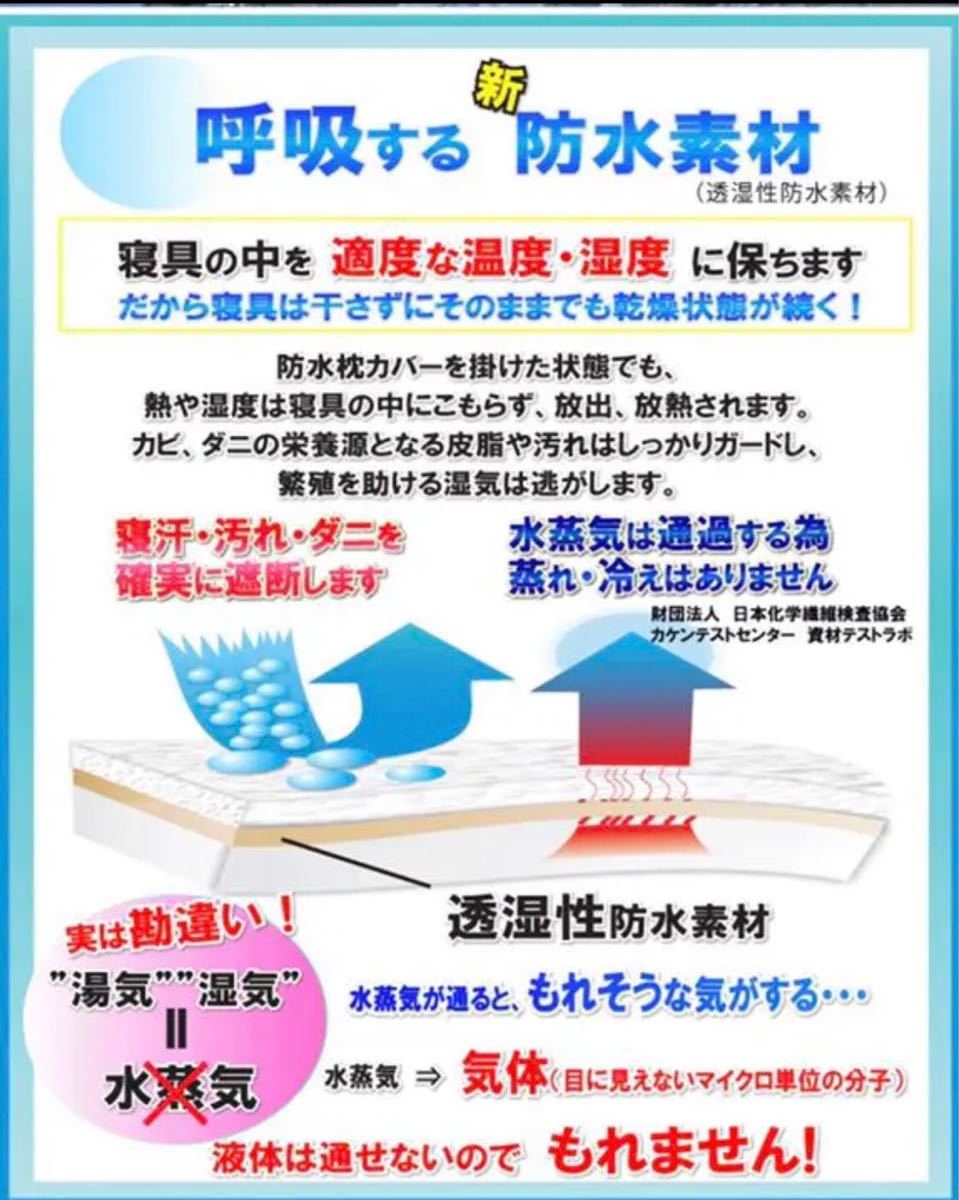PayPayフリマ｜ニトリ 枕 ホテルスタイル(セレクト) 防水 防ダニカバー付