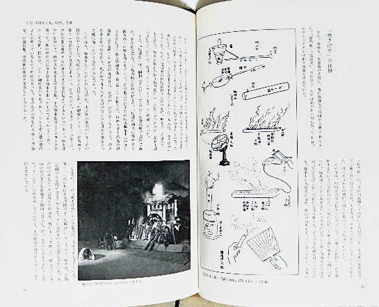 ☆芝居の小道具　創意と伝承　藤浪與兵衛　日本放送出版★ｗ210428