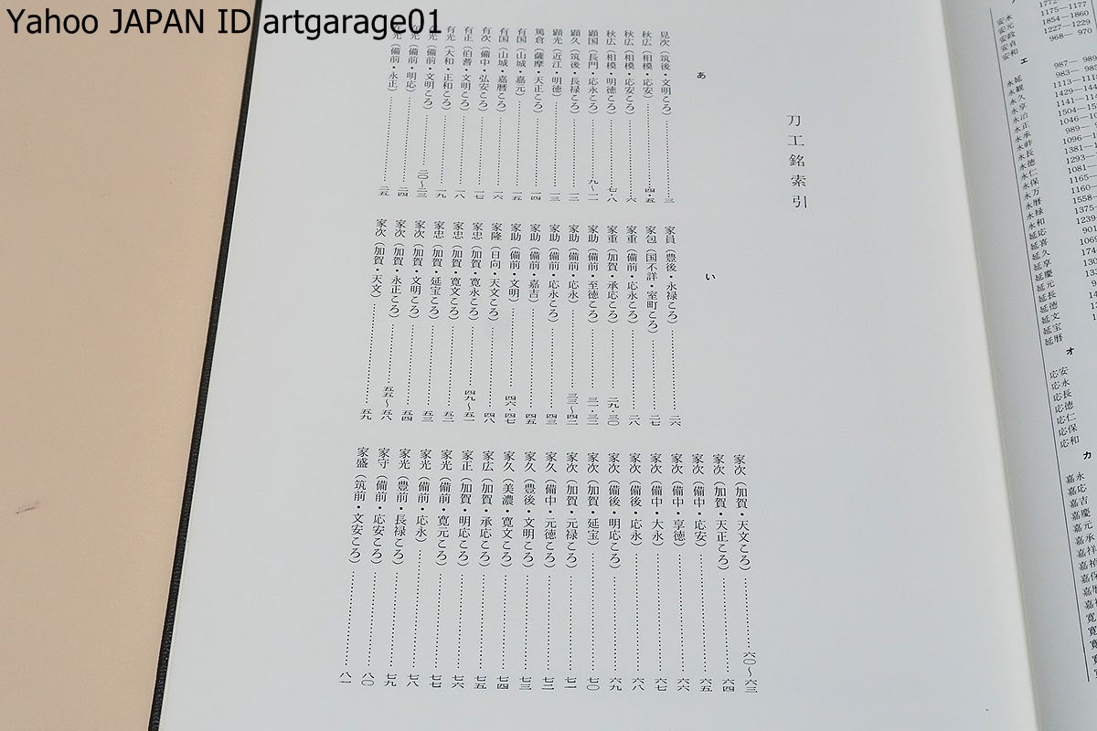 刀剣銘字大鑑・全10巻/定価200000円/本間薫山・石井昌国/全刀剣の最も必要な多くの銘字とその刀茎と上半の刃文と帽子を実拓により集大成_画像5