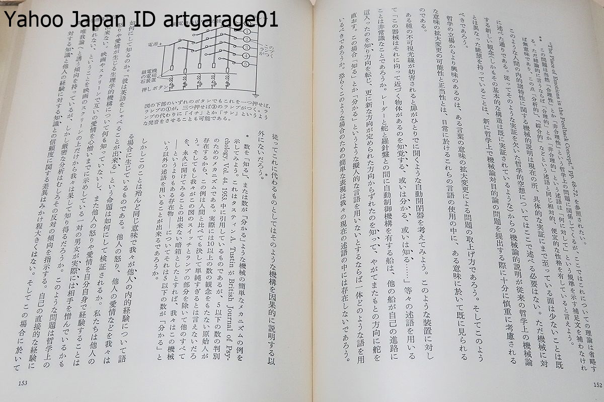 思想・哲学関係の本・15冊/現代における哲学と論理/言葉と実在・形式主義と集合の哲学/機械の現象学/ラッセル・人と思想/現代思想・ユング_画像9