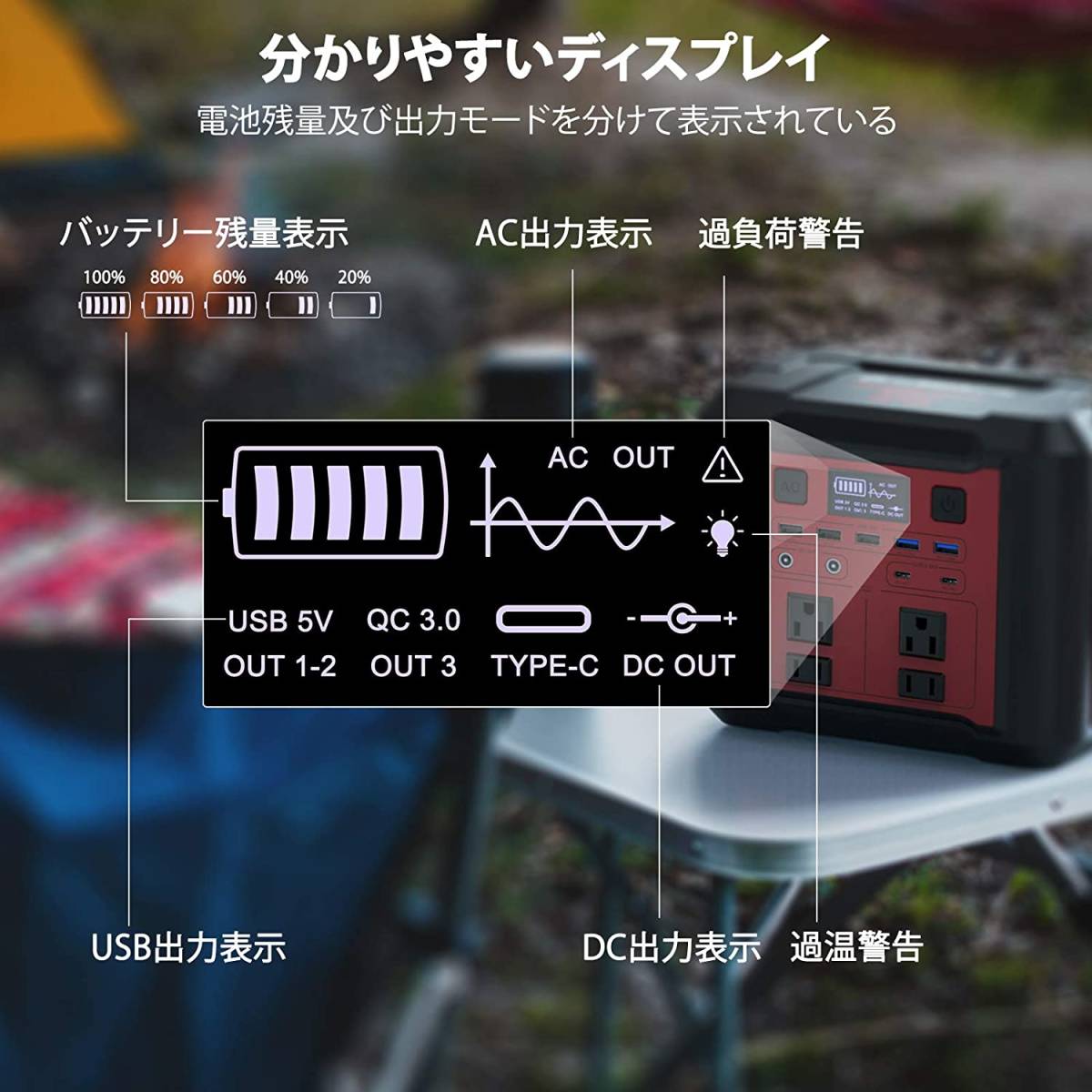  ELECAENTA ポータブル電源 大容量 83200mAh/307Wh 蓄電池 正弦波 AC 300W/DC/USB-QC3.0/Type-C PD急速充電対応 13つ出力ポート_画像5