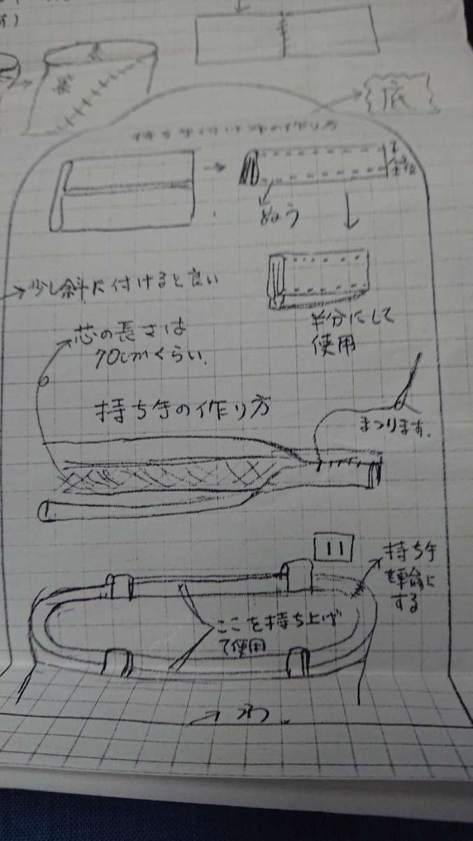 藍のてさげのキット ハンドメイド