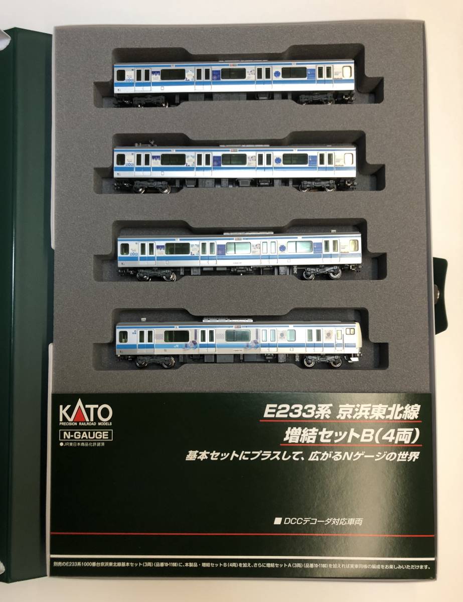 【精密加工】E233系1000番台　サイ101編成　京浜東北線2020ラッピング電車仕様_画像3