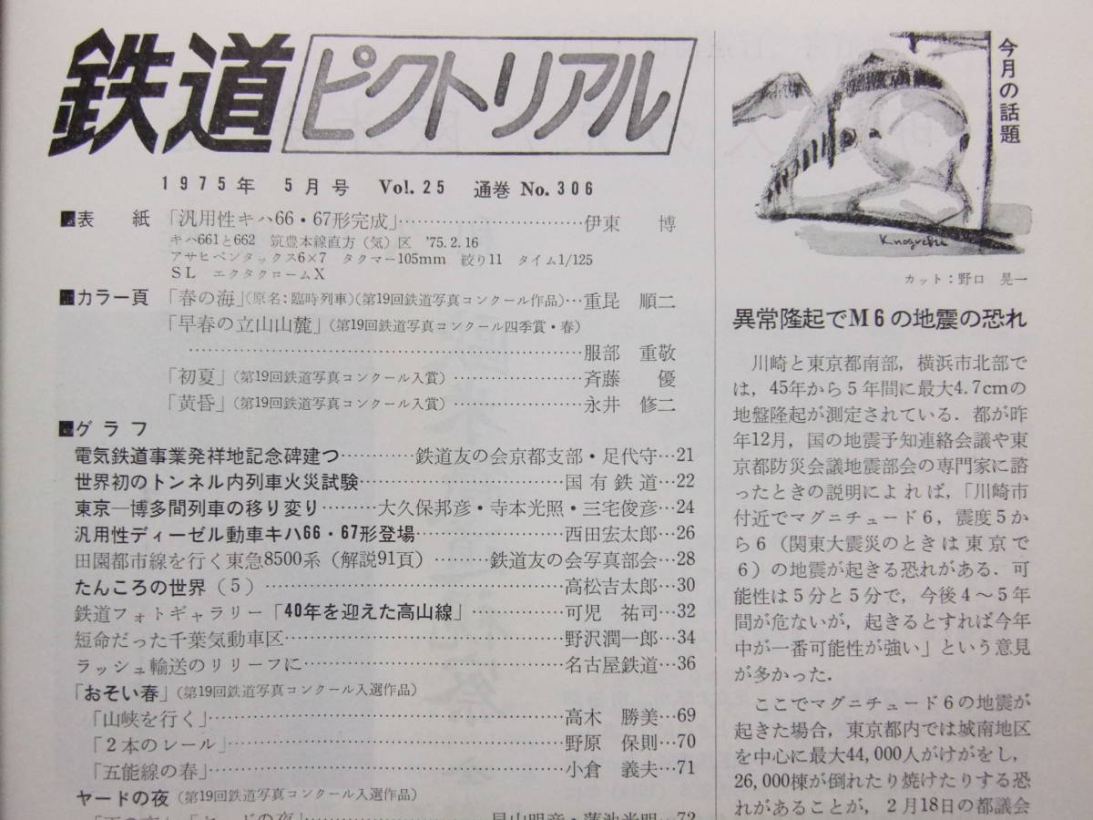 ☆☆V-3072★ 昭和50年 鉄道ピクトリアル 5月号 ★鉄道/電車/蒸気機関車/SL☆☆_画像2