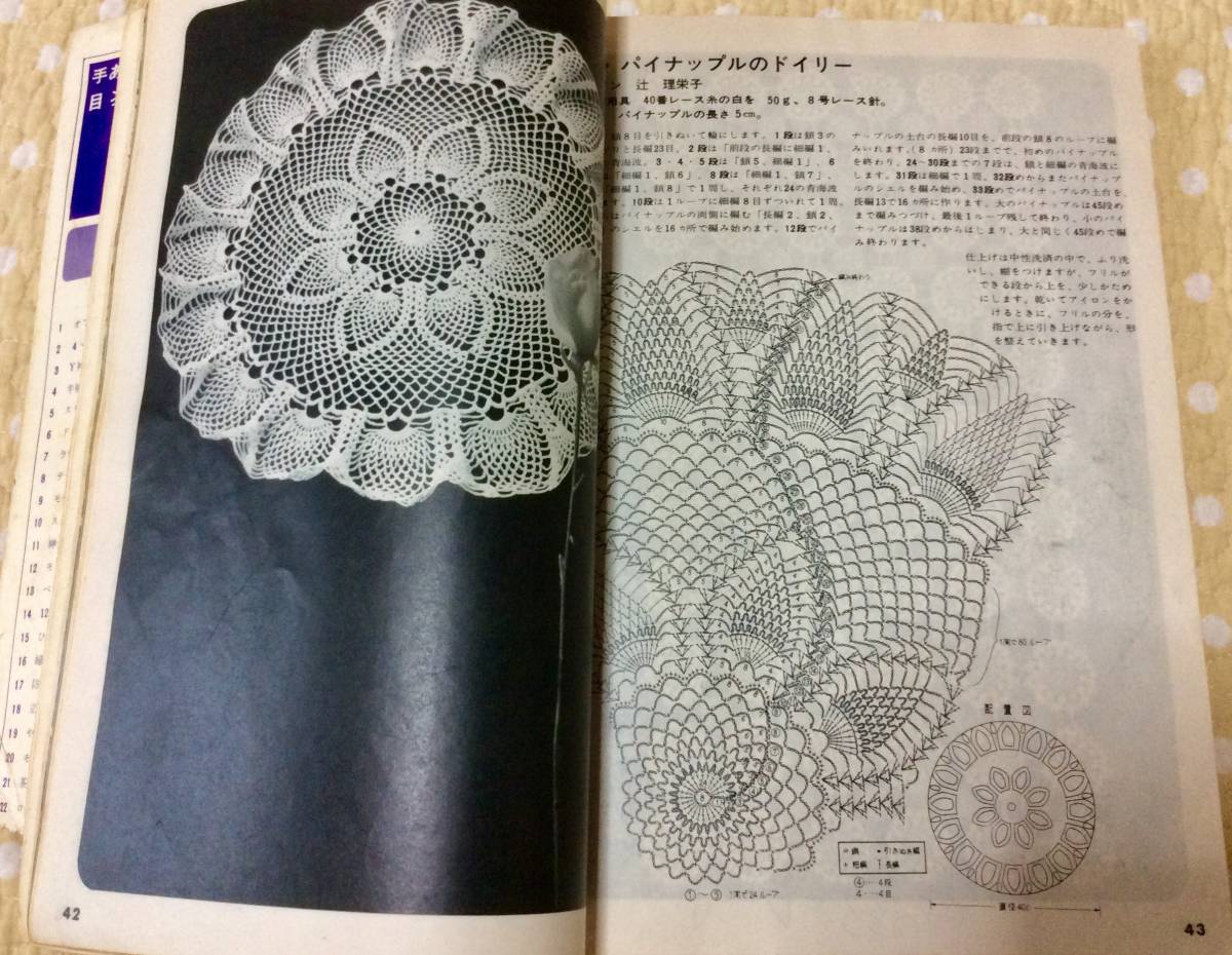 手あみ独習書　　日本ヴォーグ社 　　鈎針　　棒針　　アフガン編　　昭和43年　１４版発行　手あみ独習書_画像6