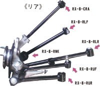 【AUTO STAFF/オートスタッフ】 RX-8 サスペンションピロブッシュセット フロントセット ハイキャンバー仕様 全10箇所 [AS-MPB-RX8-FHC]_画像3