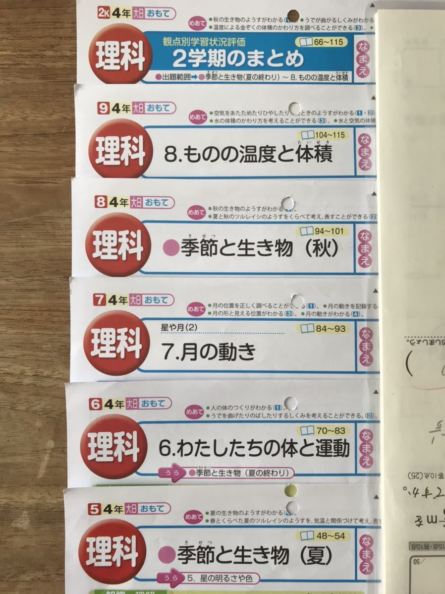 6年生理科の値段と価格推移は 146件の売買情報を集計した6年生理科の価格や価値の推移データを公開 6年生理科の値段と価格推移は 146件の売買情報を集計した6年生理科の価格や価値の推移データを公開