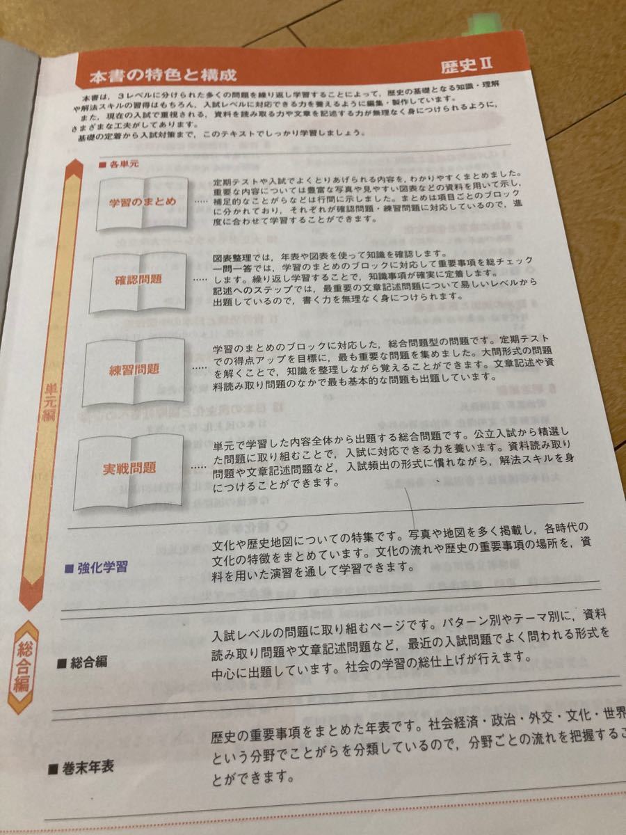 Paypayフリマ Winning ウィニング歴史2高校受験 参考書 Paypayフリマ Winning ウィニング歴史2高校受験 参考書
