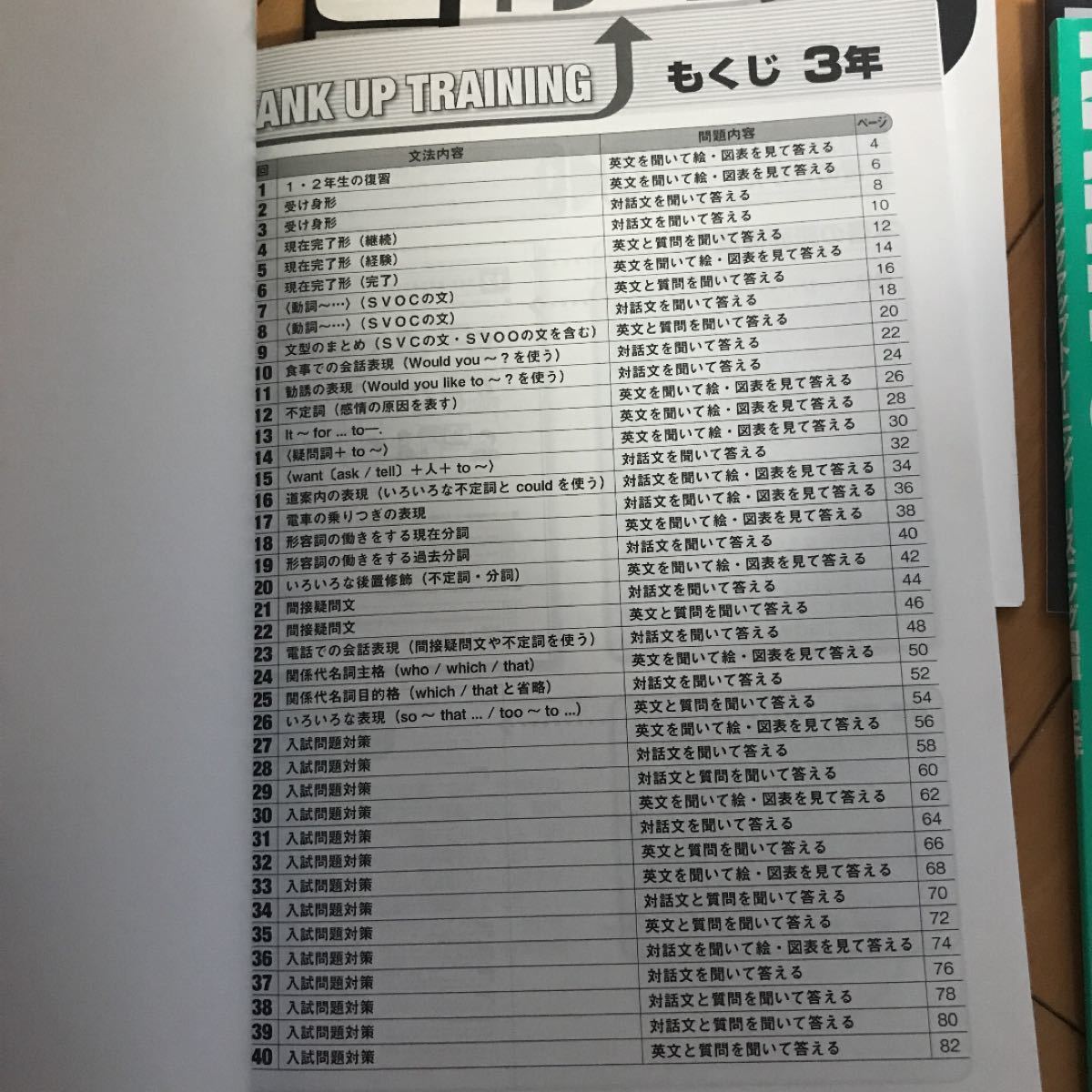 Paypayフリマ 中学英語 リスニング問題集cdセット Paypayフリマ 中学英語 リスニング問題集cdセット