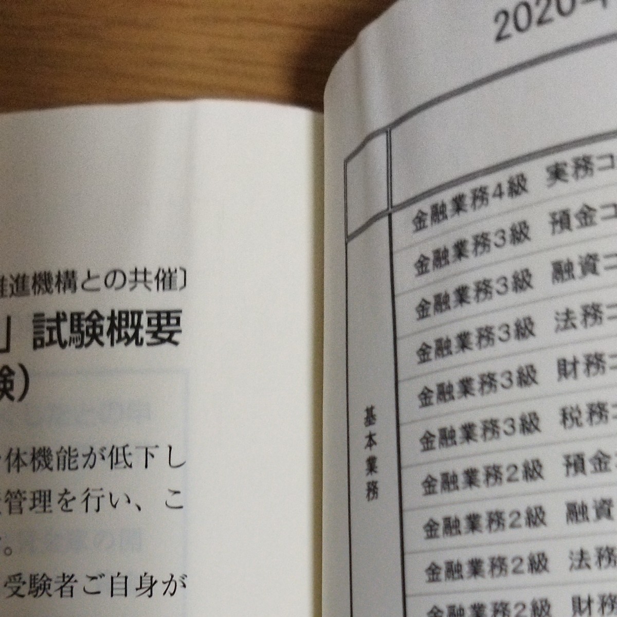 金融業務３級　シニア対応銀行実務コース　試験問題集