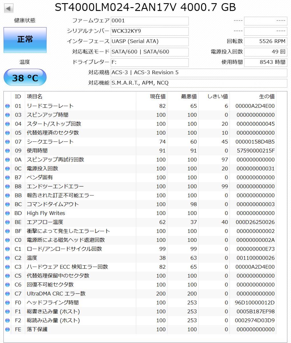 ADATA ポータブルHDD 4TB HV620S-4T