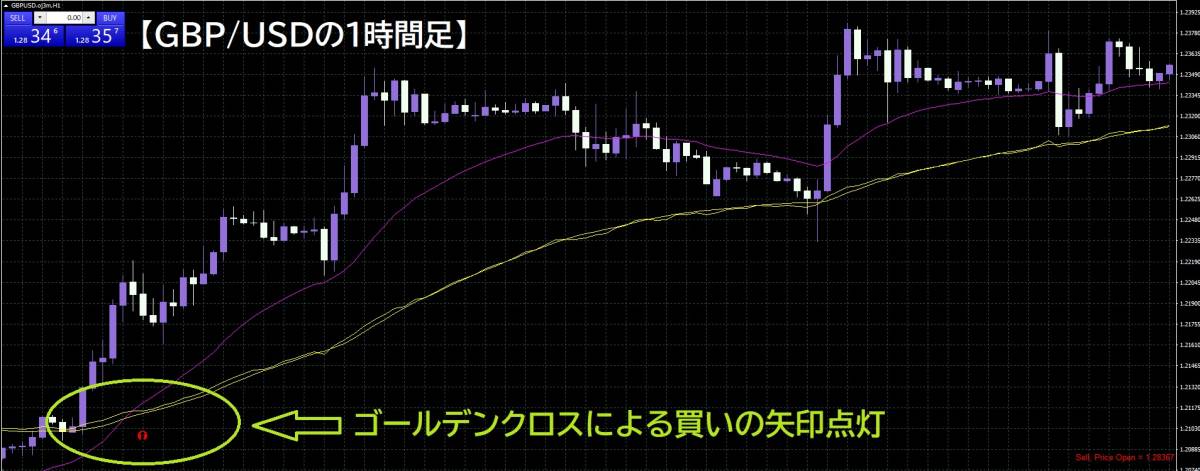 このツールお勧めです!!是非、一度使ってみてください！★大人気の『高機能・高性能簡単ツール』★【THE LION】_画像7