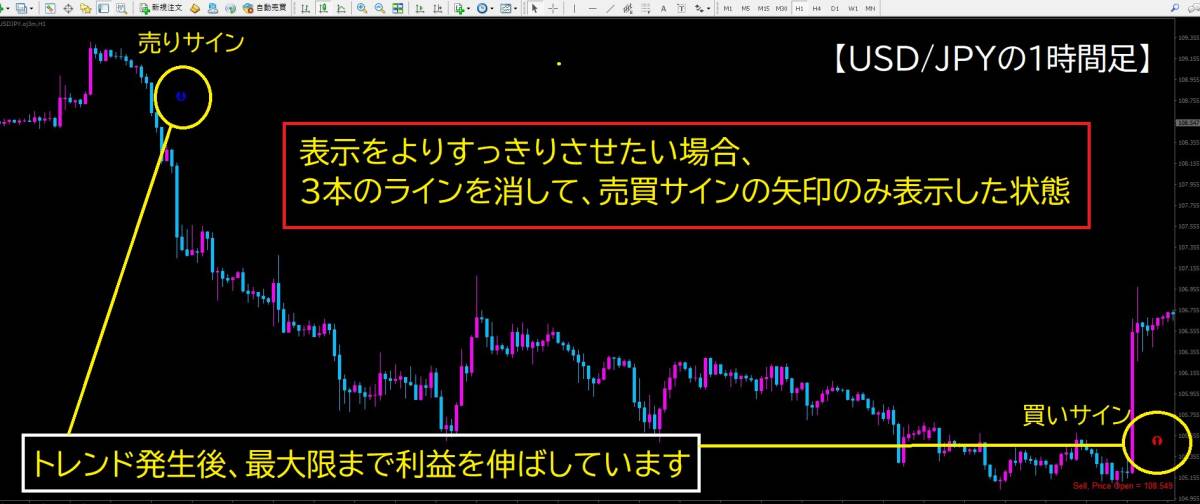 このツールお勧めです!!是非、一度使ってみてください！★大人気の『高機能・高性能簡単ツール』★【THE LION】_画像6