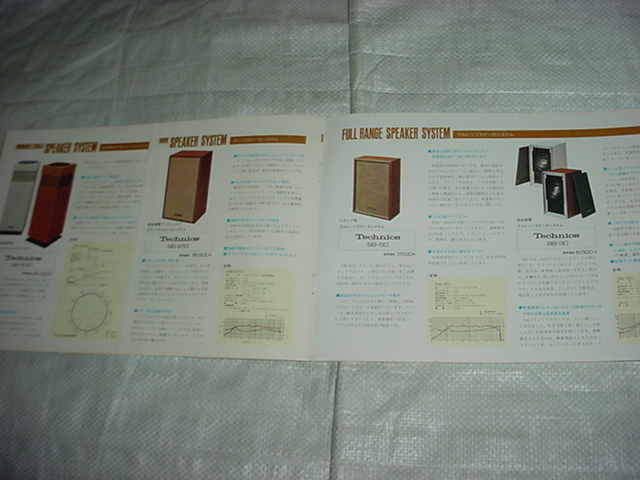 1972年9月　テクニクス　スピーカーシステムのカタログ_画像6
