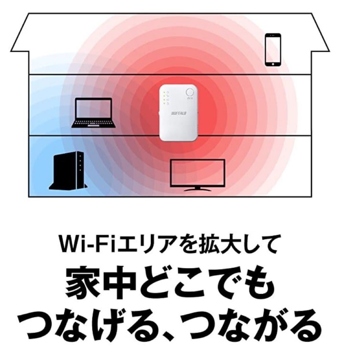 WiFiエリア拡大【美品・30日保証】コンセント直挿しタイプの無線LAN中継機ハイパワーコンパクト★WEX-1166DHPS