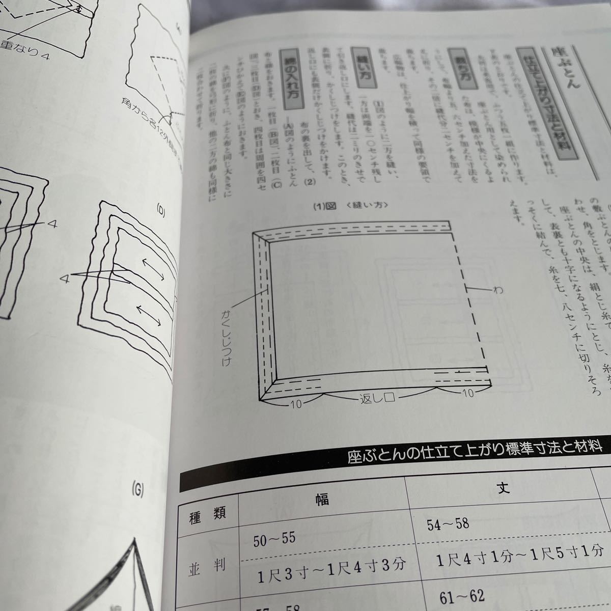 本　着物　裁縫　和装　仕立て方