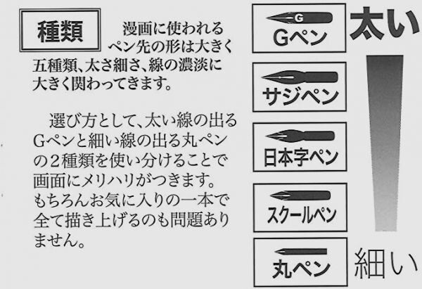 50.木目調ペン軸&ゼブラ替えペン先5種類10本セット ペン先の変化が少なく、ビギナーにも描きやすく入門用としてもお薦めなペン先です。_画像10