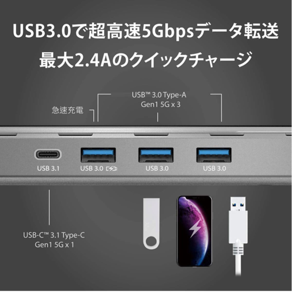 USB-C トリプル Displayドッキングステーション