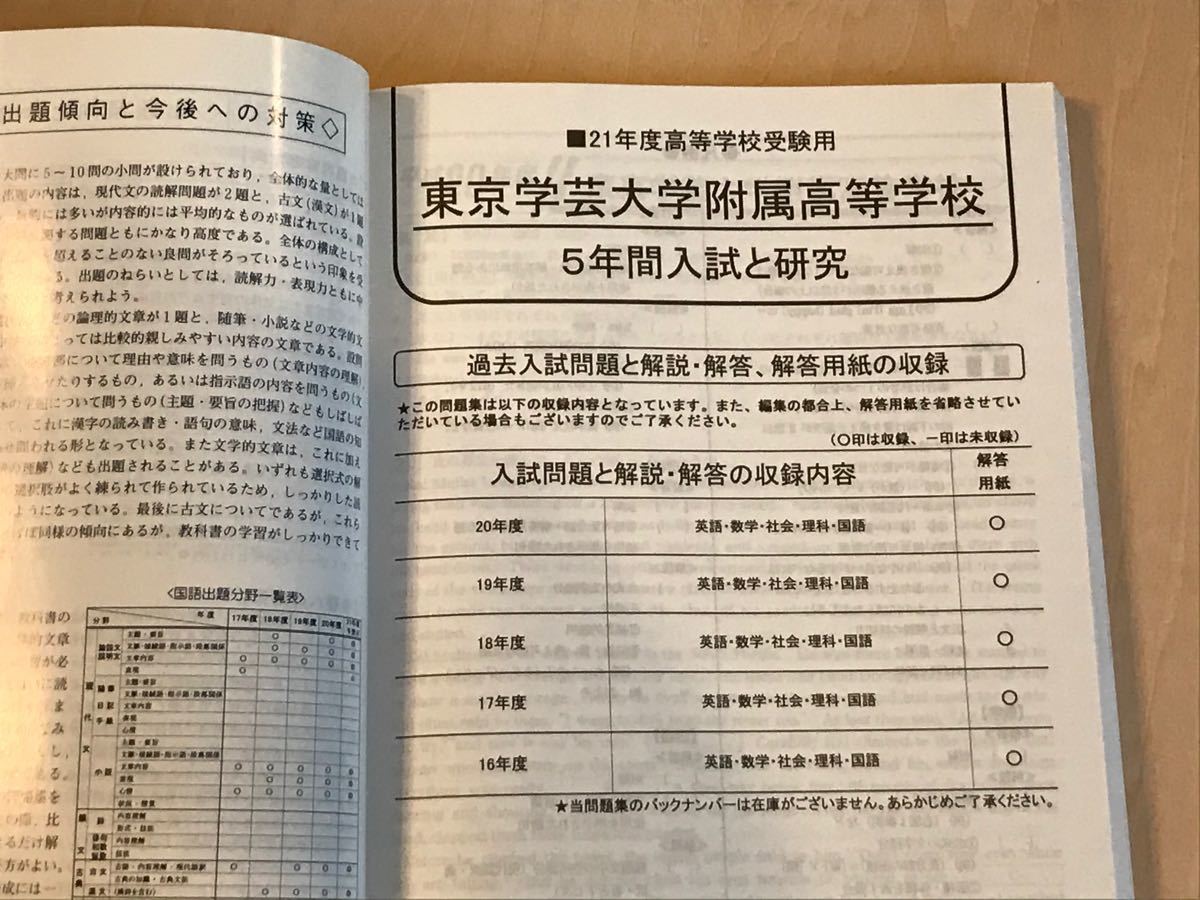 東京学芸大学附属高校　スーパー過去問　平成21年度用限定版　声の教育社 5年間