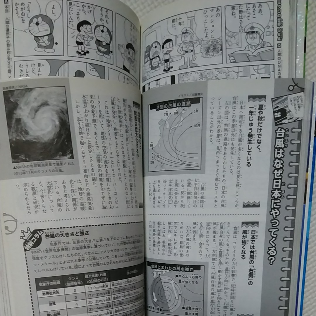 Paypayフリマ ドラえもん科学ワールド ドラえもん 小学館 天気と気象のふしぎ Paypayフリマ ドラえもん科学ワールド ドラえもん 小学館 天気と気象のふしぎ