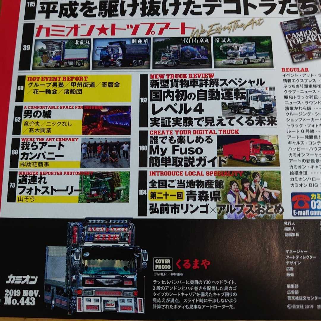 Paypayフリマ カミオン 19年11月号 蔵出しフォト名車ポストカード付 日光丸 デコトラ装飾変遷史 ユーロスタイル 男の城 Paypayフリマ カミオン 19年11月号 蔵出しフォト名車ポストカード付 日光丸 デコトラ装飾変遷史 ユーロスタイル 男の城