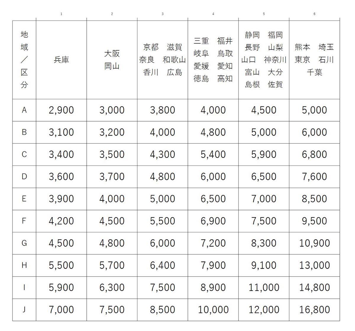 ⑩ スズキ ZC31S スイフト スポーツ 助手席 フロント 左 ドア ZFT_画像6