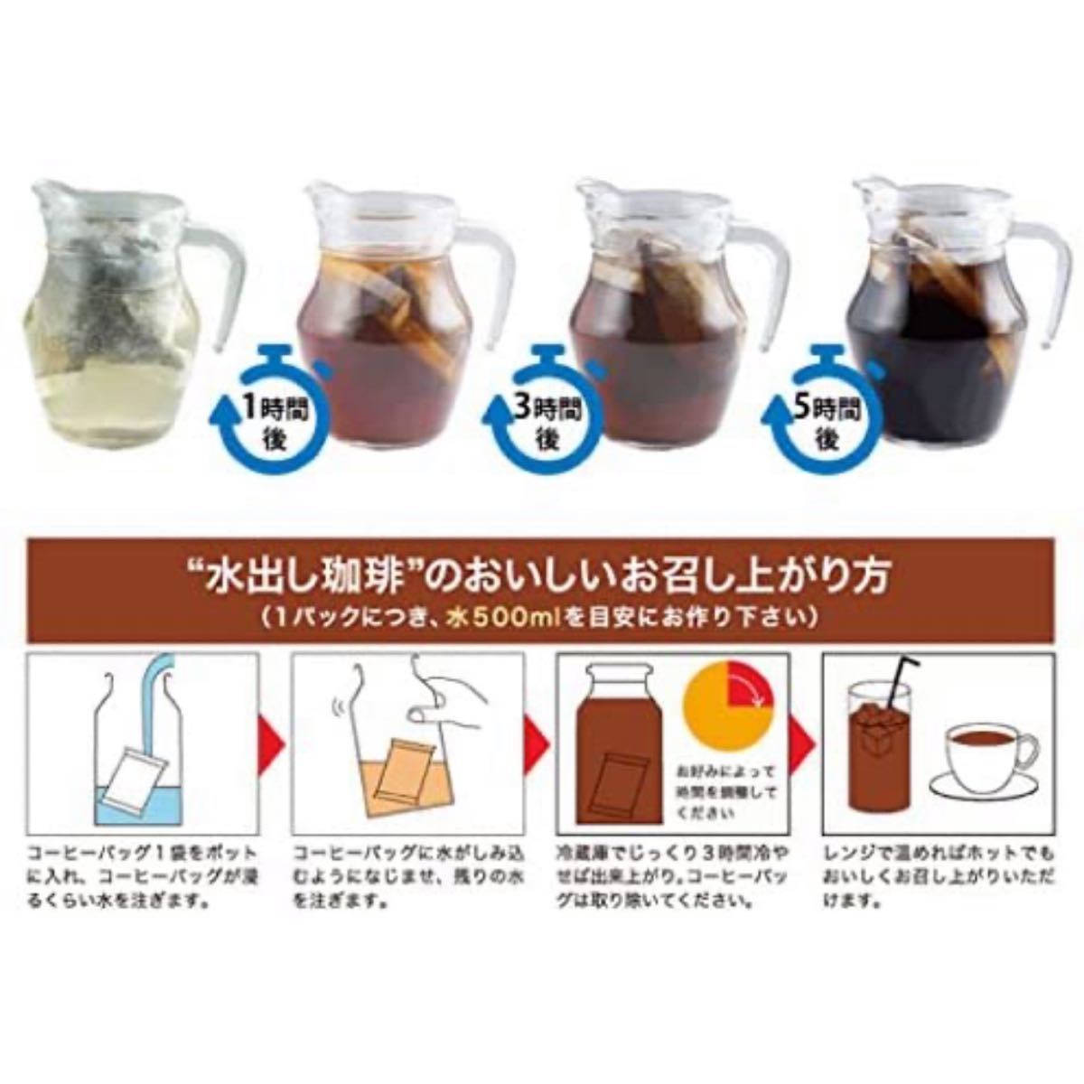 澤井珈琲 アイスコーヒー 水出しコーヒ1袋10パック入　  HARIO水出し珈琲ポットつき