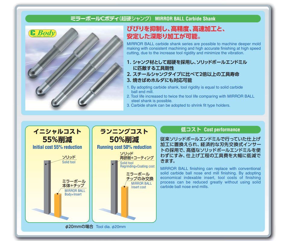 Yahoo!オークション - 未開封新品/お買得1本限り/ダイジェット Yahoo!オークション - 未開封新品/お買得1本限り/ダイジェット