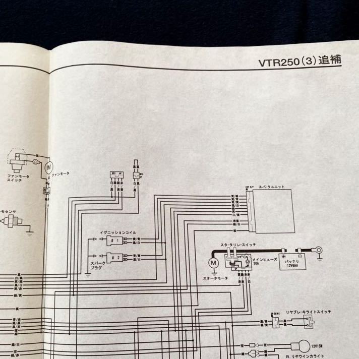 Paypayフリマ 送料無料 Vtr 250 Mc33 サービスマニュアル 追補版 Vtr250 3 キャブレター Mc33 102 Mc15e 152 ホンダ 純正 正規品 整備書 60kfk00x 配線図 Paypayフリマ 送料無料 Vtr 250 Mc33 サービスマニュアル 追補版 Vtr250 3 キャブレター Mc33 102 Mc15e 152 ホンダ 純正 正規品 整備書 60kfk00x 配線図