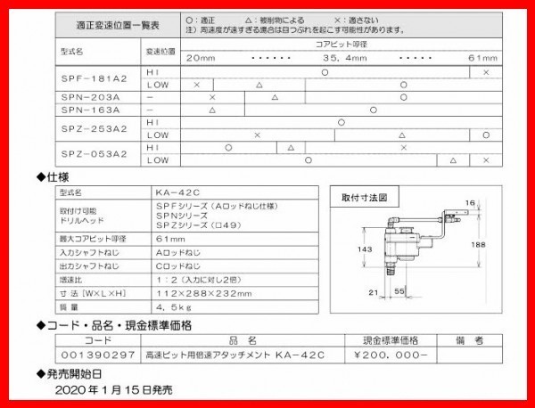 ◎新製品出ました★コンセック 高速ビット用倍速アタッチメント KA-42C CONSEC ////// コアドリル コアビット 日立 マキタ シブヤ 発研_画像4