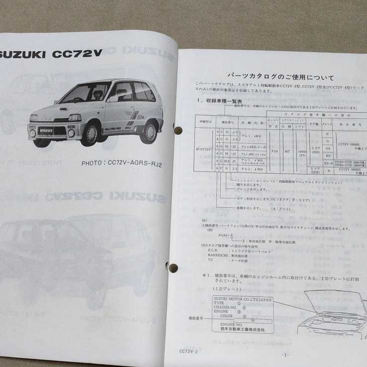  каталог запчастей Alto / Works CC72V 1988-2