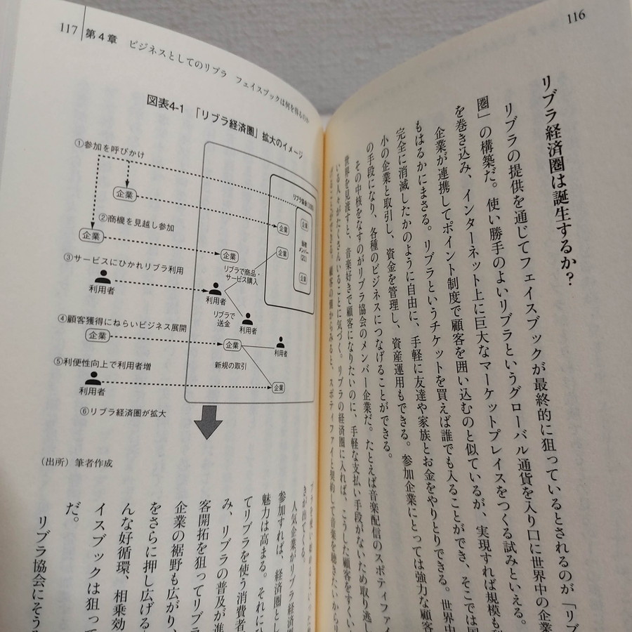 即決アリ！送料無料！ 『 リブラの野望 破壊者か変革者か 』★ 日経 藤井彰夫 西村博之 / Libra フェイスブック / 日経BP_画像8