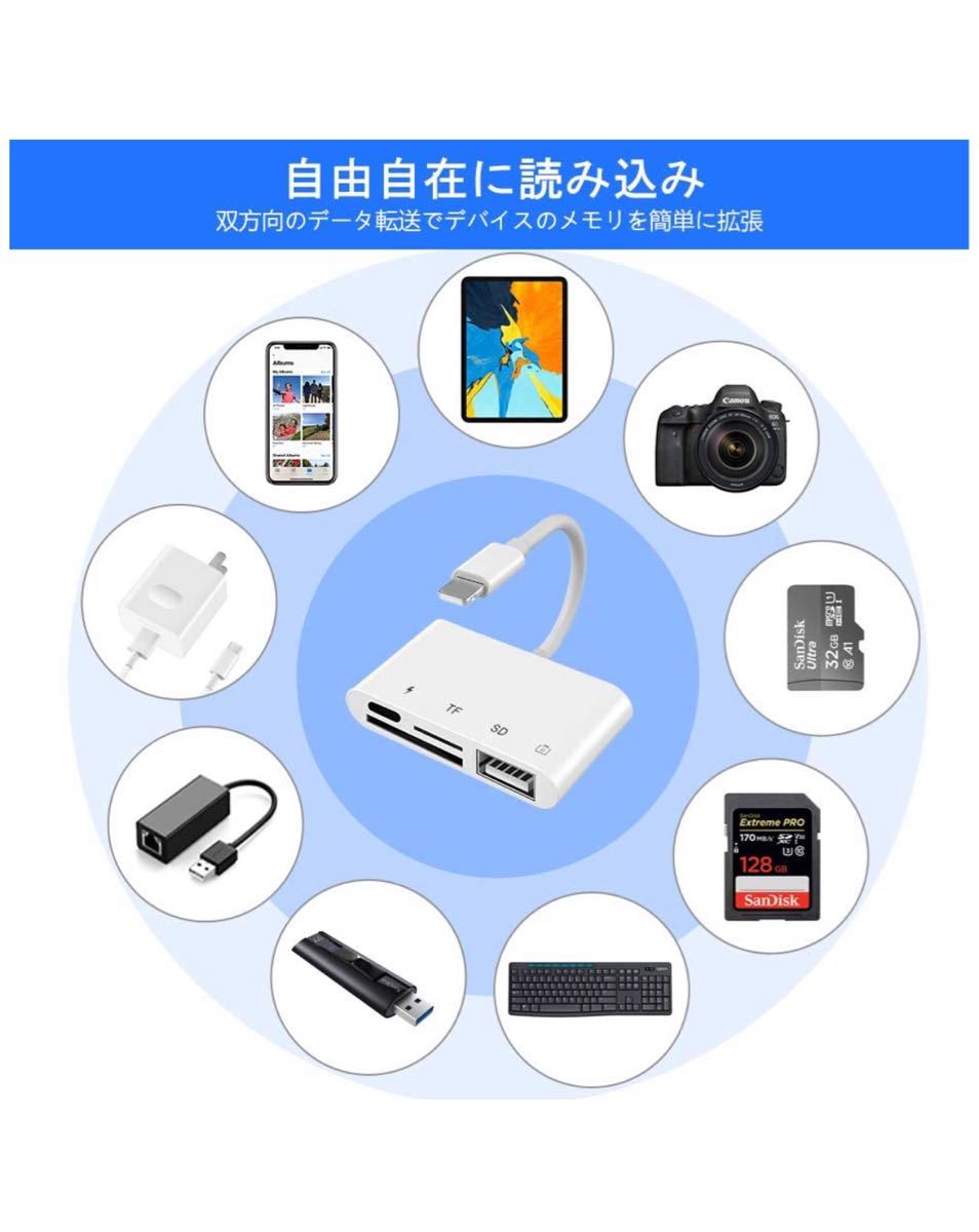 SD カードリーダー 4in1 USB OTGカメラアダプタ 双方向 データ即転送 SD TF カードリーダー Phone 充電