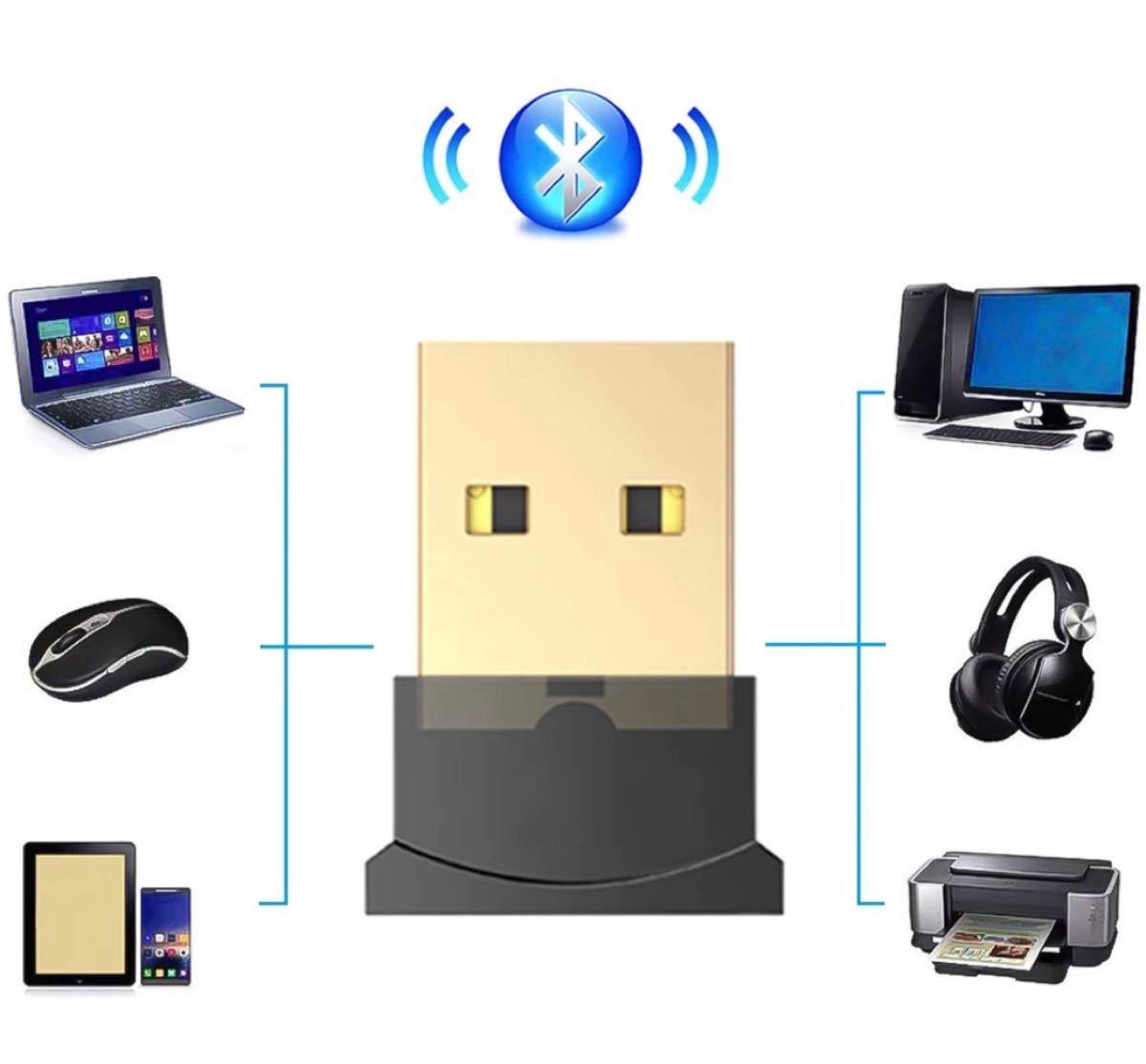 Bluetooth 5.0 USBアダプタ 小型ドングル