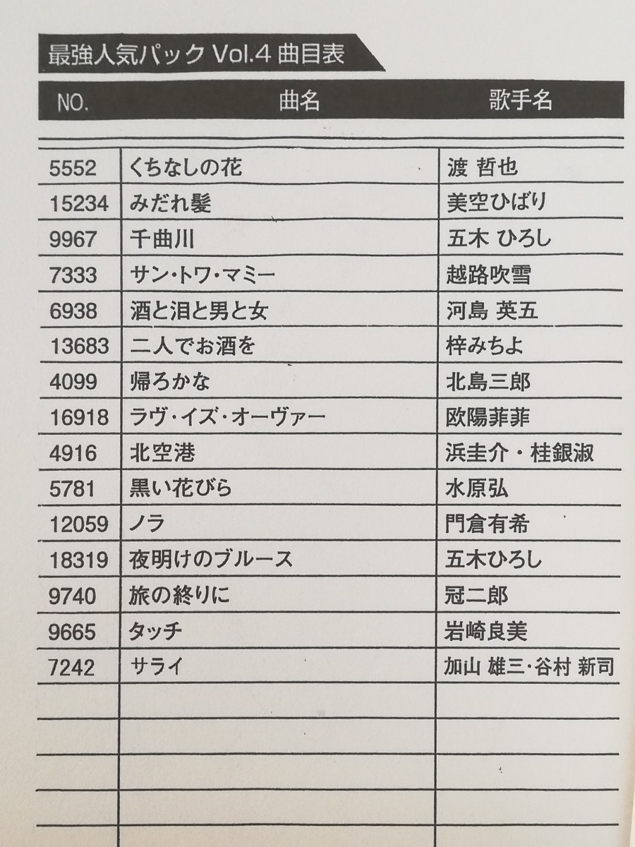 カラオケ1番 3000曲追加曲カートリッジA➕曲リスト冊子 オープニング