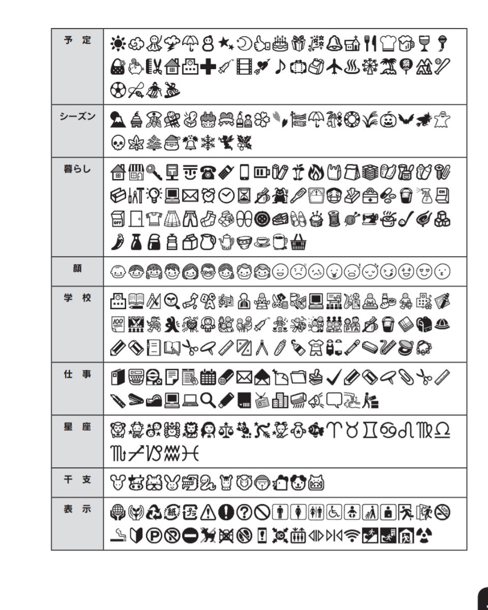 お名前シール　60枚オーダーメイド作成