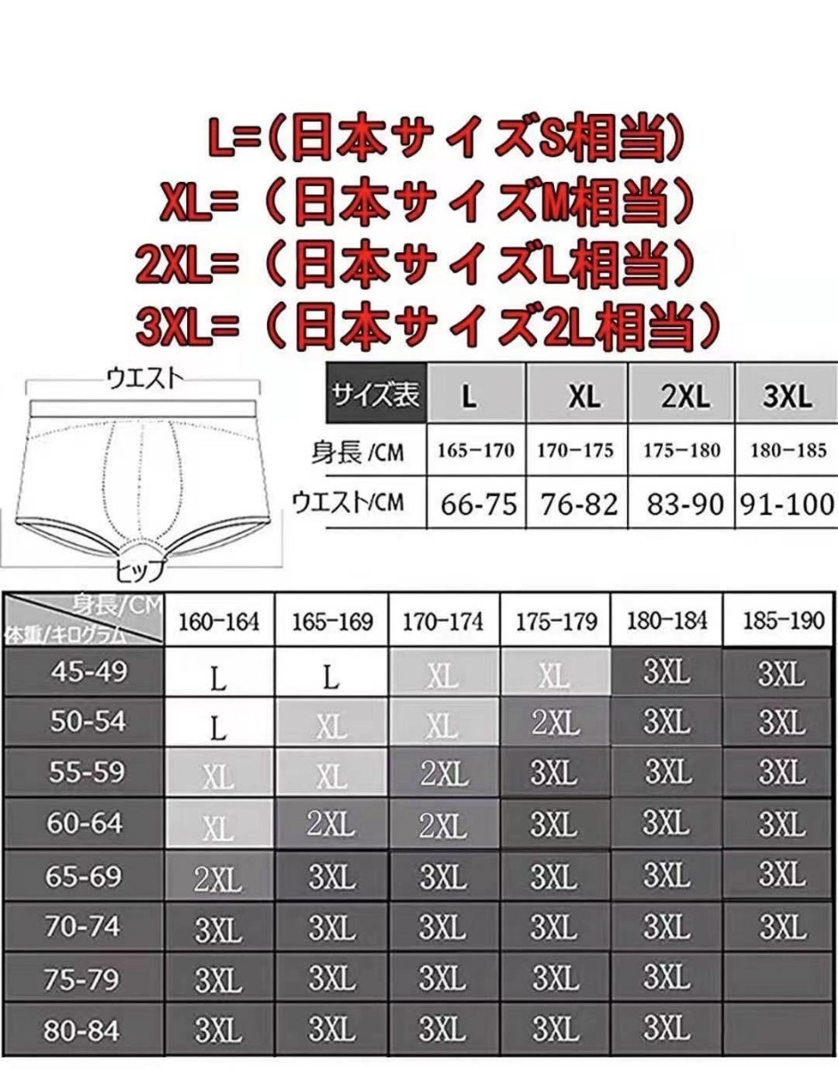 ボクサーパンツ メンズ下着 セット 通気 吸汗 コットン 5枚組